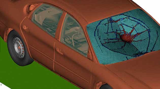 Importancia Del Seguro De Automovil